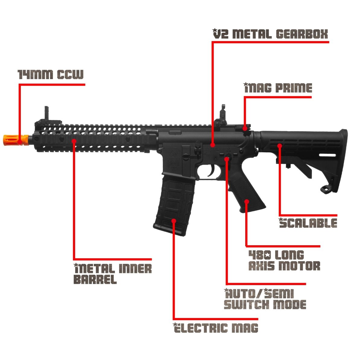 EMERBU Modified Gel Ball Blaster Gun MK18 - EMERBUtoysEMERBUtoys